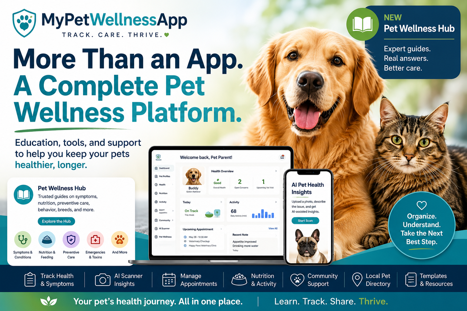MyPetWellnessApp Is Becoming More Than an App